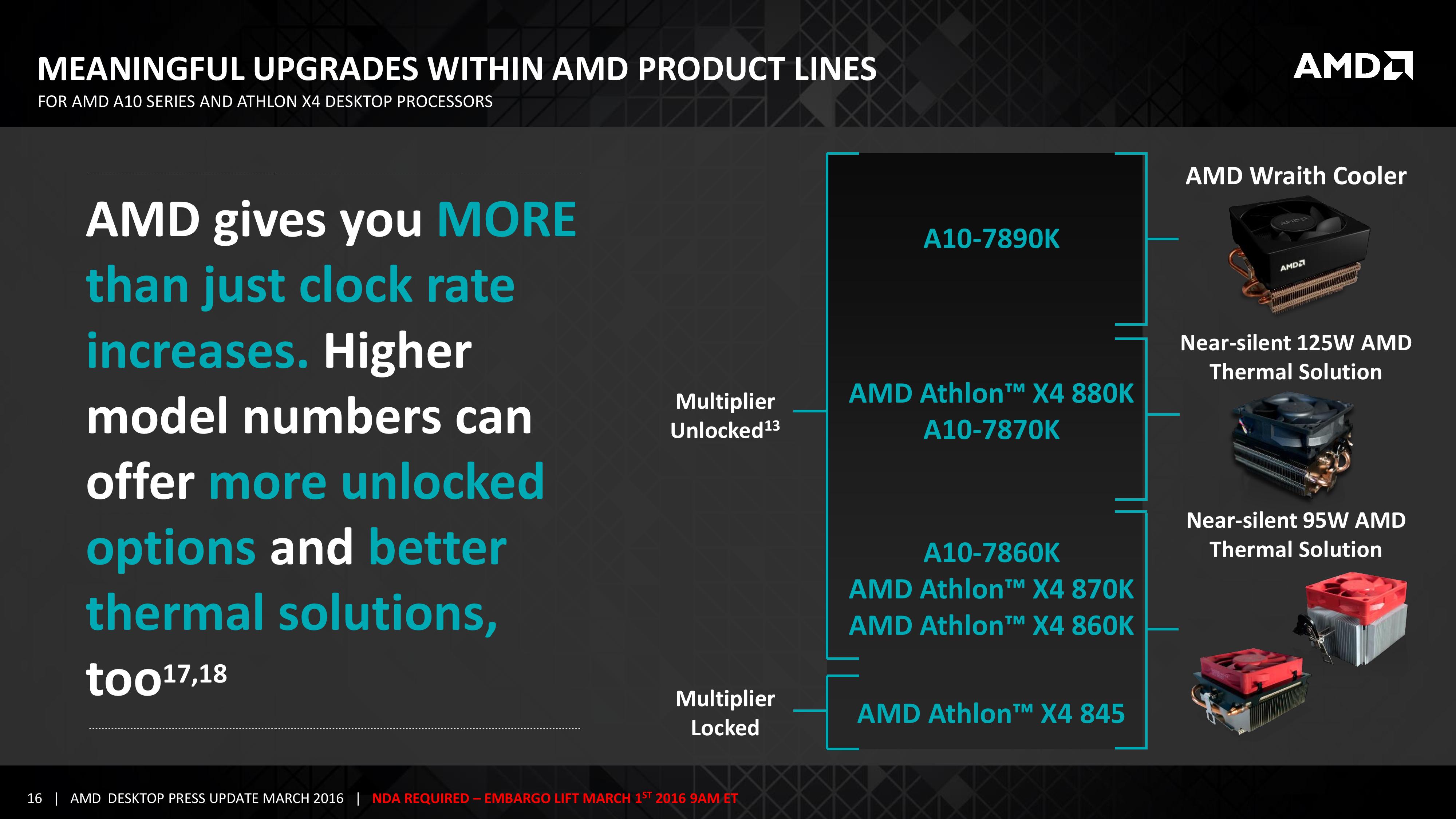 AMD Launches the A10 7890K and Athlon X4 880K